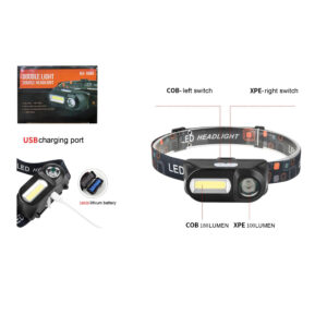 Επαναφορτιζόμενος φακός κεφαλής led