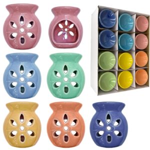 Βάση για Αρωματικό Έλαιο 8x7cm Homie 423032