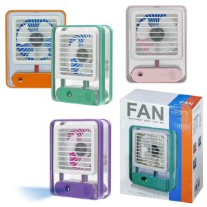 Ανεμιστήρας με Ψεκασμό Νερού Επαναφορτιζόμενος 17.5x13.5x5cm Homie 49190