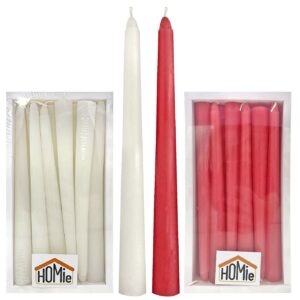 Κερί Ίσιο Κηροπηγίου Y:20cm ø20mm Homie 5730