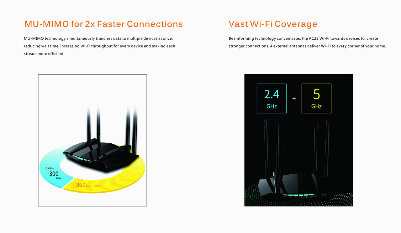 Ασύρματο Router Wifi - LV-AC22 - 811986 - Black - Image 4
