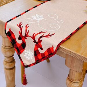 Runner Διακόσμησης Τραπεζιού Καρώ - Λινάτσα 180x35cm Xmasfest 1133962
