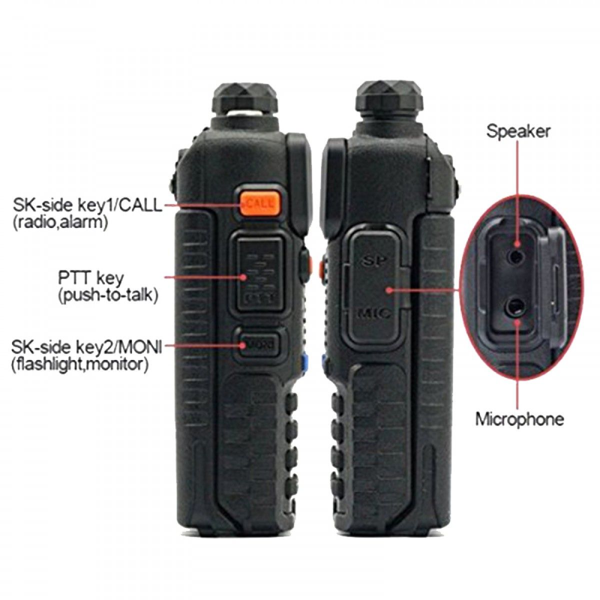 Φορητός πομποδέκτης - UHF/VHF - 5.8W - UV-5R - Baofeng - 846301 - Image 3