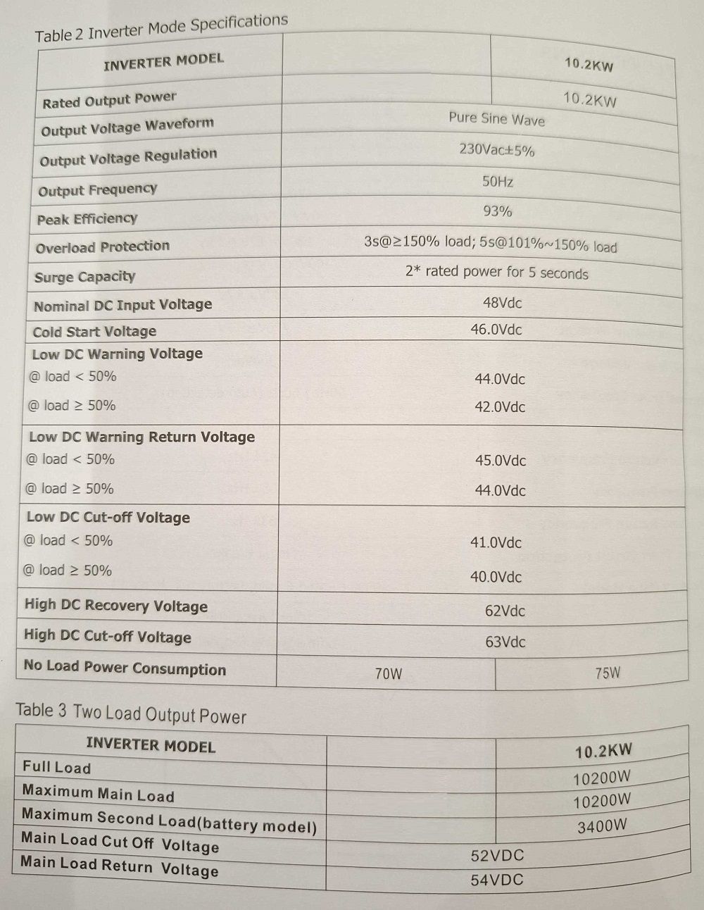 Υβριδικό Inverter καθαρού ημιτόνου - 10.2 KW - 819423 - Image 3